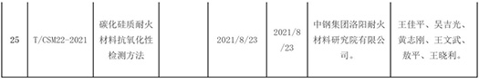 2021年发布耐火材料相关标准-7.jpg